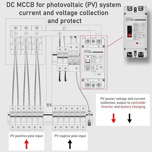 Apa yang menjadikan pelindung litar pengisian fotovoltaik 1000V positif negatif penting untuk sistem kuasa solar?