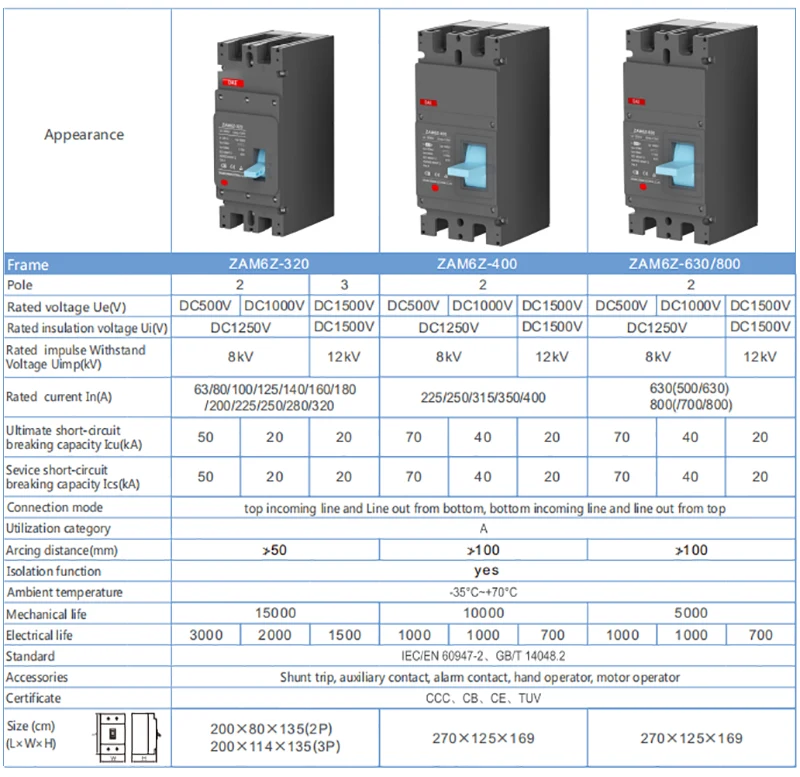 250A Solar Circuit Breaker DC1500V